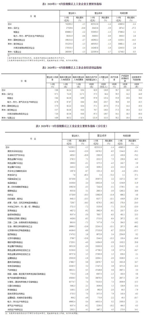 2020年9月份gmat考试,gmat什么时候可以考