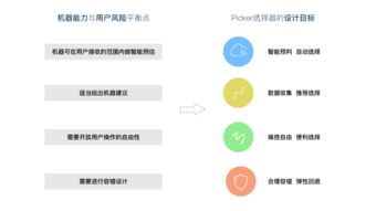 查重软件用户评价：真实反馈助您决策