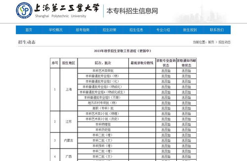 上海高考成绩查询,2023年上海高考成绩公布时间(图1)