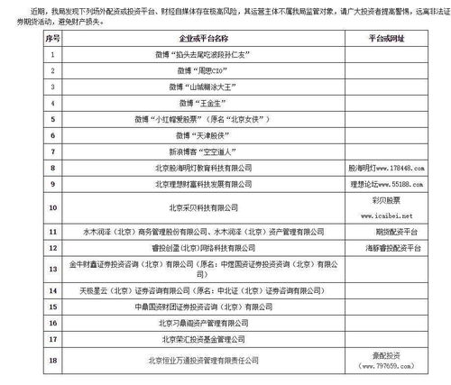 微博大V天津股侠可以相信吗？