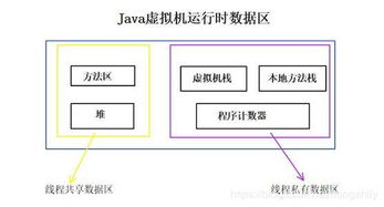 什么叫虚拟主机及其原理 (虚拟空间TCShare)