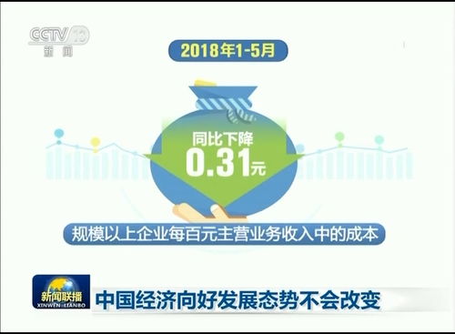 中国经济长期向好的动力来自,中国经济长期向好
