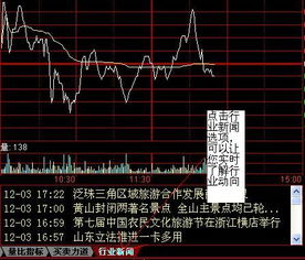 牡丹江中银国际证券股票信誉如何