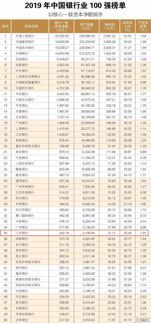 2019年中国gmat的考试时间,gmat每年考试时间表