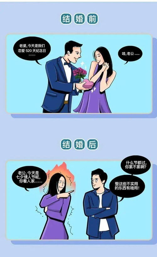 为什么男人结婚前后判若两人 第一条就笑喷了,哈哈哈哈