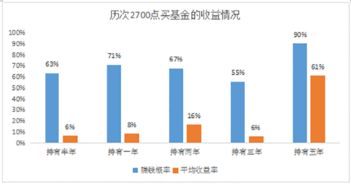 这家能给基民赚钱的基金公司发新基金了