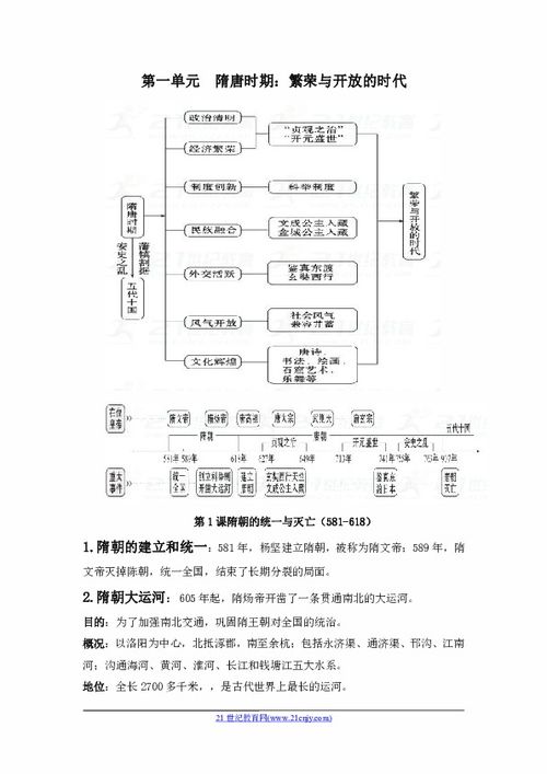 时的知识点