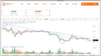 etc虚拟币价格,以太经典币占全球总市值