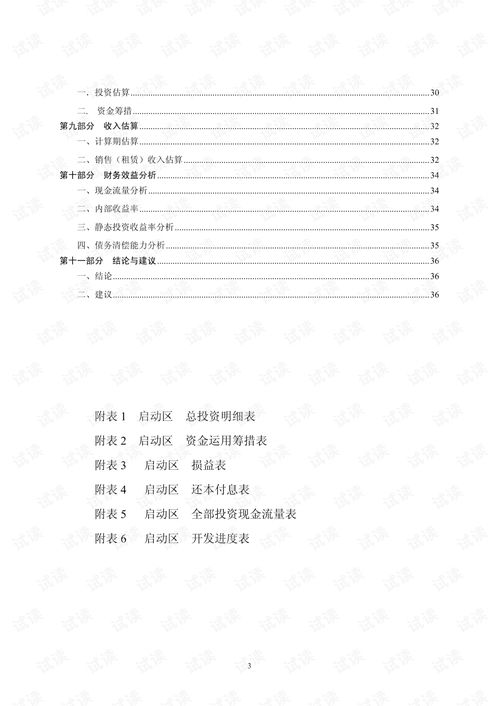 项目企划书范文下载网站（创业计划书附录部分可以展示哪些内容？）