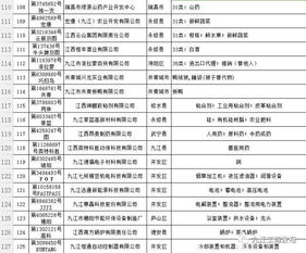 德安人,你知道我们本地有哪些名商标企业吗 说不定你吃的这个就是来自这家企业 