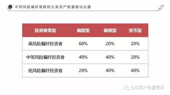 买基金大多数都赚，赚的钱是哪来的？