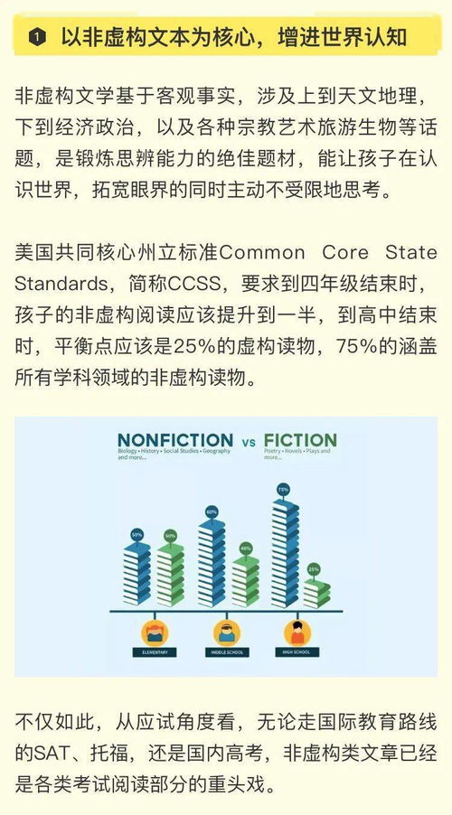 涵盖全球热门话题,国家地理原版教材带你开启非虚构英文阅读之旅 