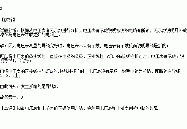 完好造句  缺形近字是什么？