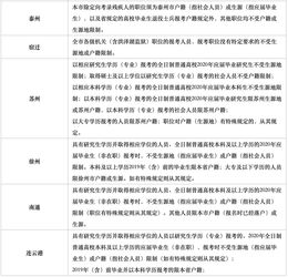 河南省失业保险金发放标准是多少 2020各市区发放标准介绍