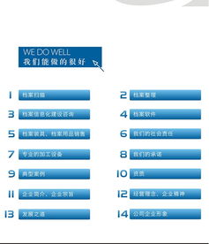 濮阳档案数字化 濮阳档案数字化加工 