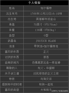 侍魂街机游戏通关视频(经典街机游戏游戏《真侍魂》通关以后的剧情到底讲了什么)