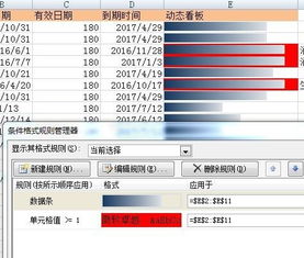 excel表格怎么设置可以让那个黑色的进度条根据前面的起始时间自动填充 