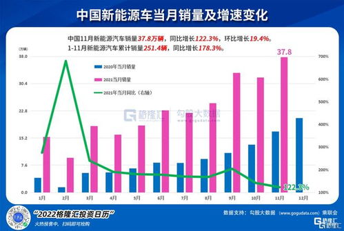 公司上市时的股价是多少