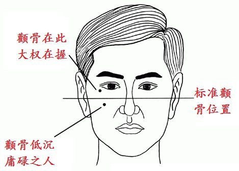 男人面相上有这5个特征,求财顺畅 富贵有余 