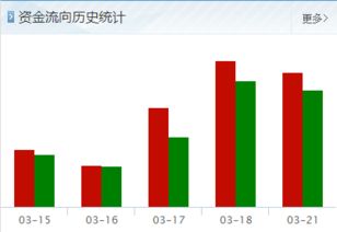 万家万好600576这股票好吗