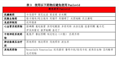 新冠特效药，会是一个超预期的投资品种吗(新冠特效药概念股)