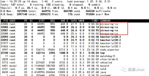 Linux下的stress ng压力测试工具介绍 