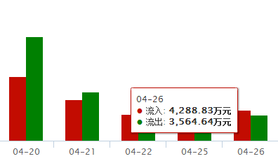 晋西车轴能涨到30元吗？？？