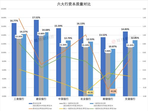 哈尔滨房产销售大数据,哈尔滨房产销售大数据服务平台