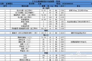 资金利用率怎么计算？不是资本，是资金有具体的公式吗？