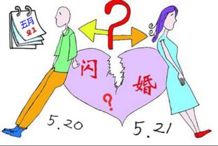 2017年姓名测试 你是否会闪婚 