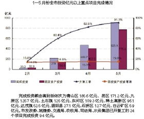 常熟市沙家浜镇常昆工业园区腾辉光伏