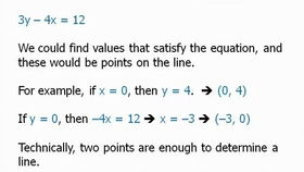 Compound-compound interest