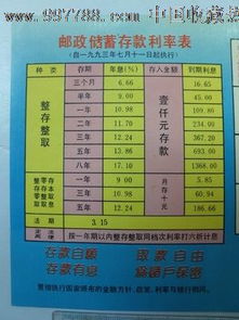 在邮局存钱被忽悠为国华人寿财富双收两全保险万能型俺说交2年为什么增单5年趸交什么意思