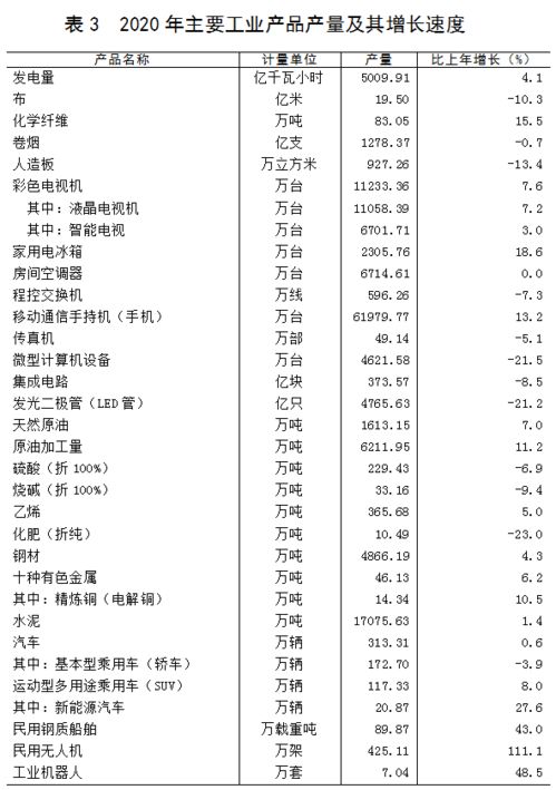 国有企业股份分红都包括哪几方面?