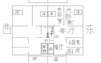 泰山石敢档的放置位子 