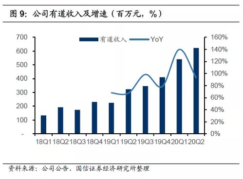 国信证券29日上市，万众瞩目，预计上市后会有多少个涨停板才会打开？