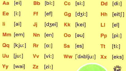 26个字母所带有的音节 