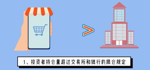 融资融券保证金低于多少会被强制平仓