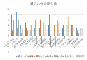 为什么大雅查重率持续上升？深度解析