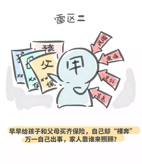 给孩子买中意保险中意的一生保保险怎么样 我想给孩子买。