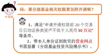 没有开通分级基金权限能够买161725的基金吗