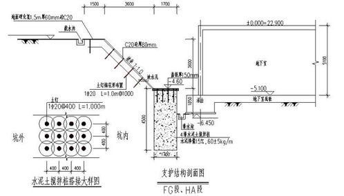 深基坑支护降水与土方工程安全专项施工方案