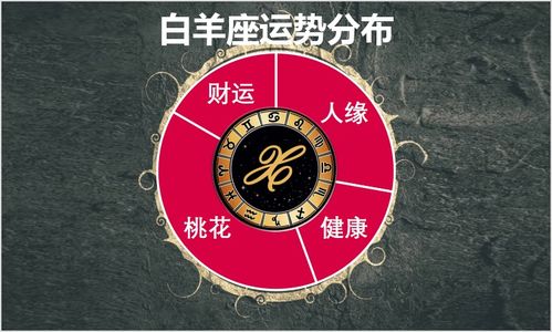 6月28日至7月4日星座运势榜之好运阵营 射手座的桃花缘