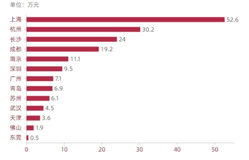 电影概念股整体上涨，柠萌影视和猫眼娱乐涨幅超过5%