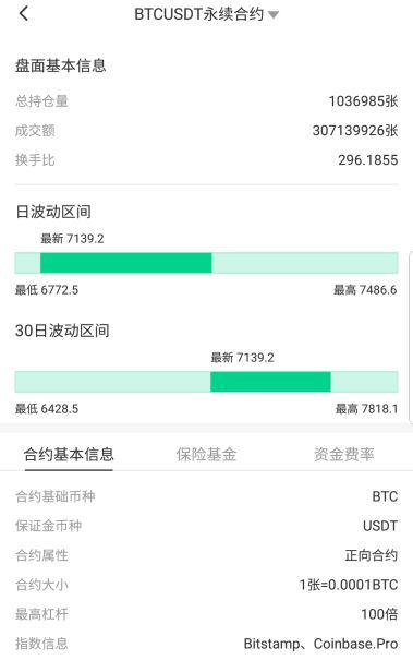 云支付提现要手续费吗