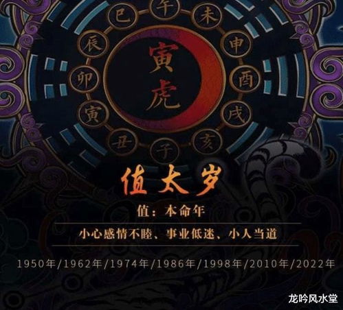 2022年犯太岁的生肖需要注意哪些方面的身体病症