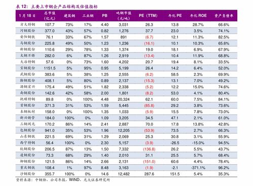 电缆价格查询网站（电缆实时价格网站）