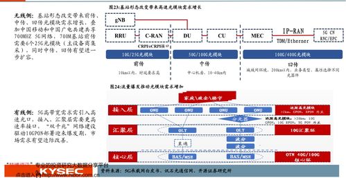 浦东金桥股票股吧,浦东金桥b股