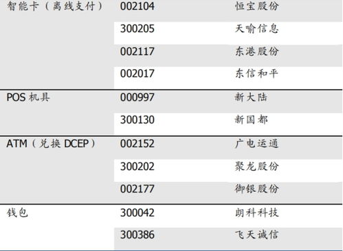 国盛证券手机怎么销户