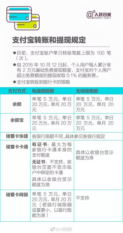 股票分红到账是到银行卡还是股东卡